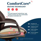 Sillón Ejecutivo Nova