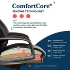 Sillón Ejecutivo Nova